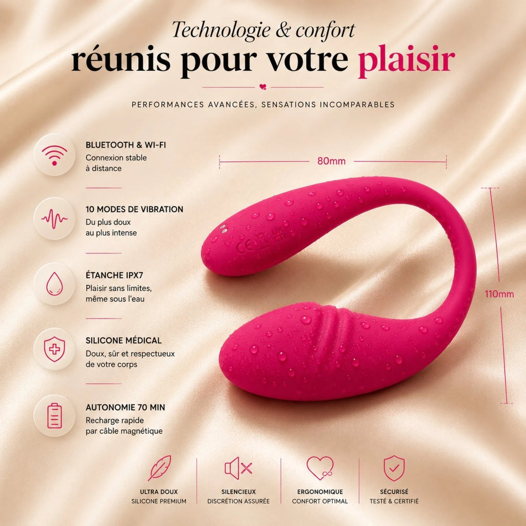 LEVO - L'Expérience Connectée