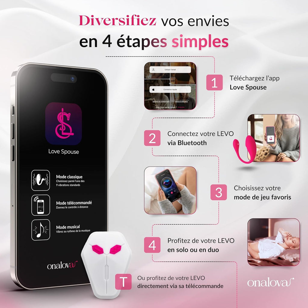 Guide d'utilisation LEVO Onalova en 4 étapes : télécharger l'application Love Spouse, connecter en Bluetooth, choisir un mode de vibration, profiter en solo ou en duo